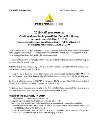 Thumbnail Delta Plus Group Half-year Report 2019-h1