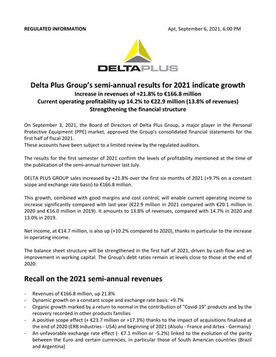 Thumbnail Delta Plus Group Half-year Report 2021-h1