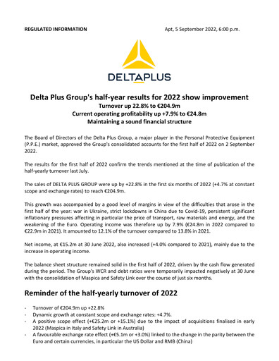Thumbnail Delta Plus Group Half-year Report 2022-h1