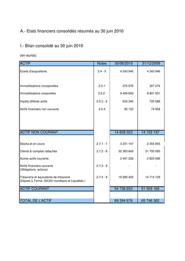 Thumbnail Gérard Perrier Industrie S.A. Half-year Report 2010-h1