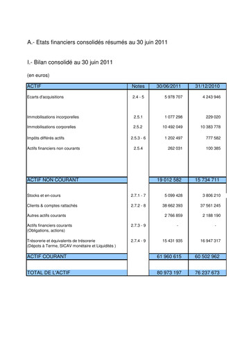 Thumbnail Gérard Perrier Industrie S.A. Half-year Report 2011-h1