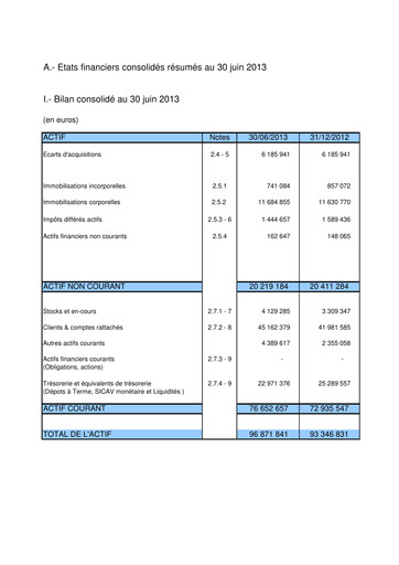 Thumbnail Gérard Perrier Industrie S.A. Half-year Report 2013-h1