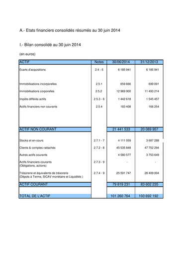 Thumbnail Gérard Perrier Industrie S.A. Half-year Report 2014-h1