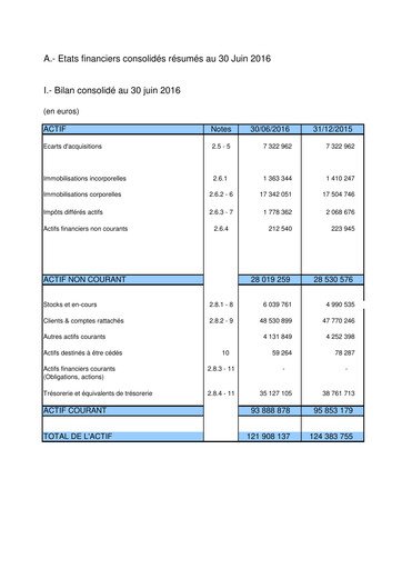 Thumbnail Gérard Perrier Industrie S.A. Half-year Report 2016-h1
