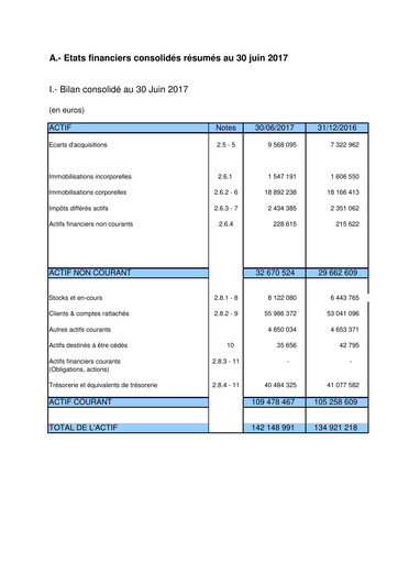 Thumbnail Gérard Perrier Industrie S.A. Half-year Report 2017-h1
