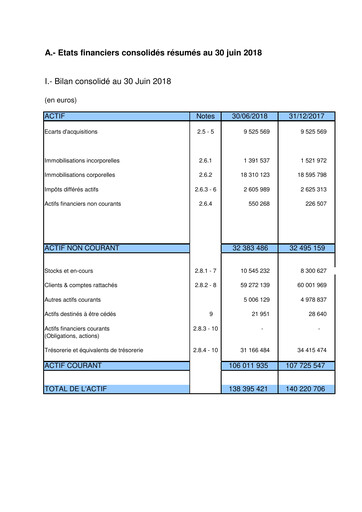 Thumbnail Gérard Perrier Industrie S.A. Half-year Report 2018-h1