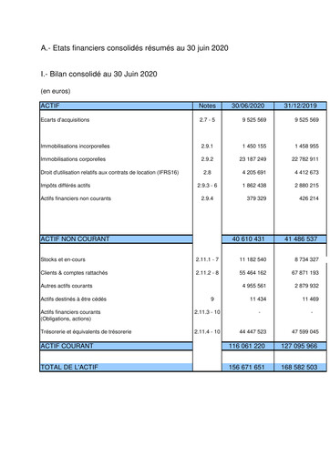 Thumbnail Gérard Perrier Industrie S.A. Half-year Report 2020-h1