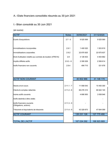 Thumbnail Gérard Perrier Industrie S.A. Half-year Report 2021-h1