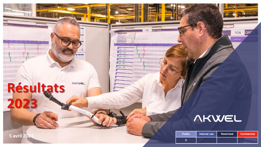 Thumbnail Akwel SA Financial Report 2023