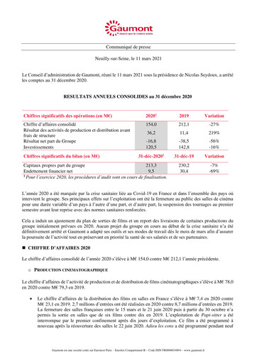 Miniature Gaumont SA Rapport financier 2020