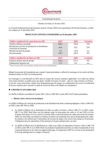 Miniature Gaumont SA Rapport financier 2021