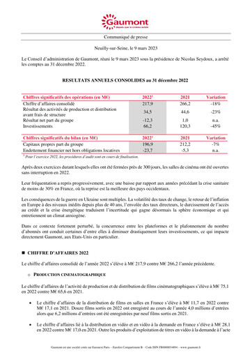 Miniature Gaumont SA Rapport financier 2022