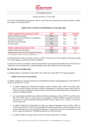 Miniature Gaumont SA Rapport financier 2023