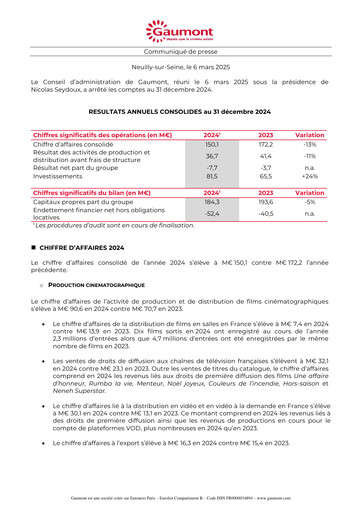Miniature Gaumont SA Rapport financier 2024