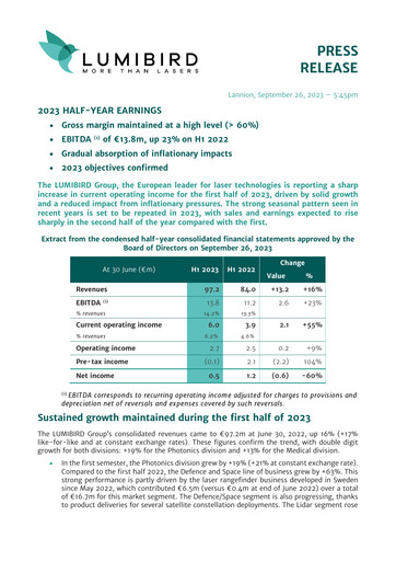 Thumbnail Lumibird Half-year Report 2023-h1