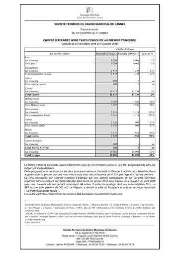 Vorschaubild Société Fermière du Casino Municipal de Cannes Quartalsbericht 2010-2011-q1