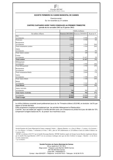 Vorschaubild Société Fermière du Casino Municipal de Cannes Quartalsbericht 2011-2012-q1