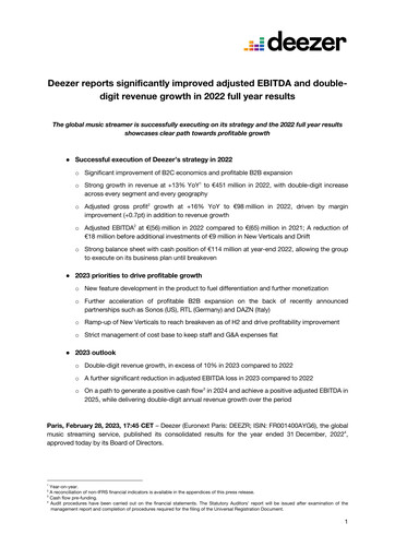 Thumbnail Deezer Financial Report 2022