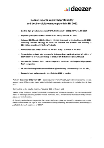 Thumbnail Deezer Half-year Report 2022-h1