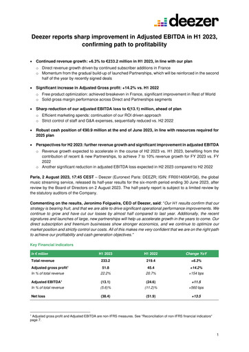 Thumbnail Deezer Half-year Report 2023-h1