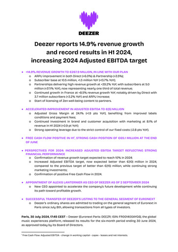 Thumbnail Deezer Half-year Report 2024-h1