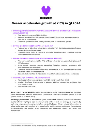 Thumbnail Deezer Quarterly Report 2024-q1