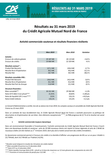 Vorschaubild Caisse Régionale de Crédit Agricole Mutuel Nord de France Quartalsbericht 2019-q1