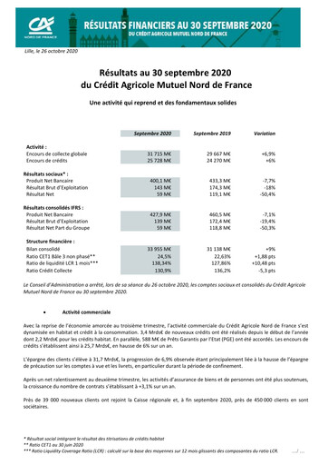 Vorschaubild Caisse Régionale de Crédit Agricole Mutuel Nord de France Quartalsbericht 2020-q3