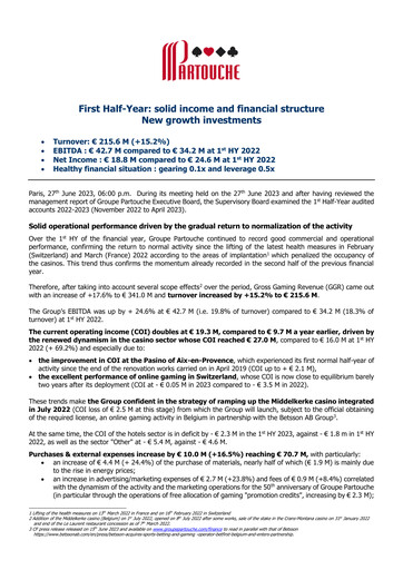 Thumbnail Groupe Partouche Half-year Report 2023-h1