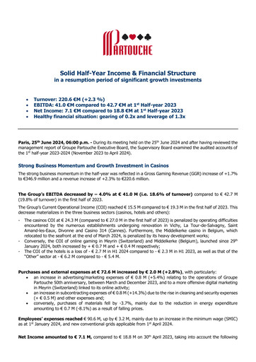 Thumbnail Groupe Partouche Half-year Report 2024-h1
