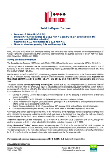 Thumbnail Groupe Partouche Half-year Report 2026-h1