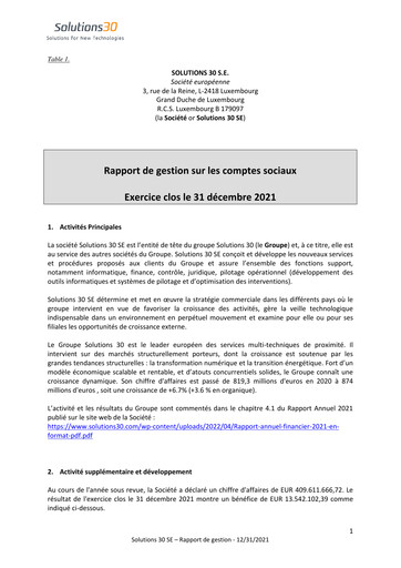 Thumbnail Solutions 30 Financial Statement 2021