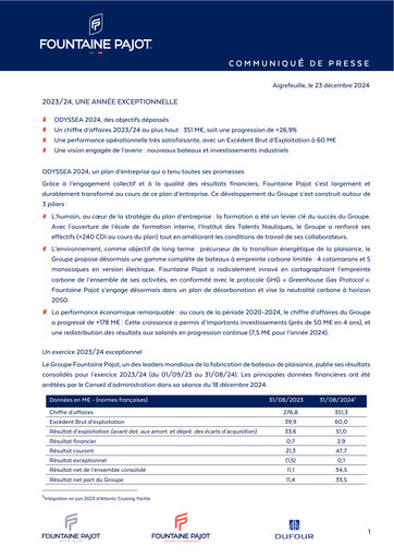 Thumbnail Fountaine Pajot Financial Report 2023-2024