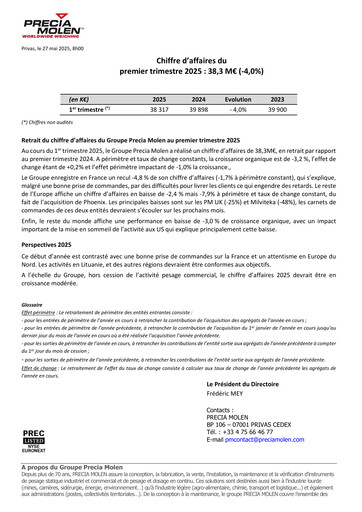 Miniature Precia S.A. Rapport trimestriel 2025-q1