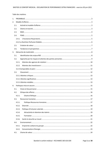 Thumbnail Bastide Le Confort Médical ESG Report 2021