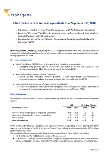 Thumbnail Transgene SA Quarterly Report 2018-q3
