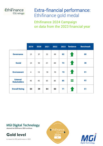 Thumbnail MGI Digital Technology ESG Report 2023