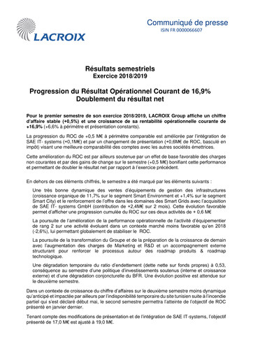 Thumbnail LACROIX Group SA Half-year Report 2018-2019