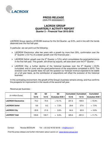 Miniature LACROIX Group SA Rapport trimestriel 2015-q3