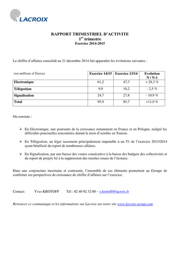 Miniature LACROIX Group SA Rapport trimestriel 2015-q1