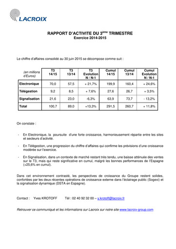Miniature LACROIX Group SA Rapport trimestriel 2015-q3