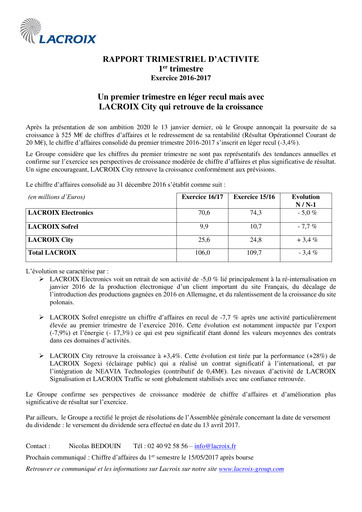 Miniature LACROIX Group SA Rapport trimestriel 2017-q1