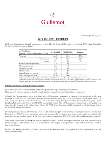 Thumbnail Guillemot Corporation Financial Report 2019