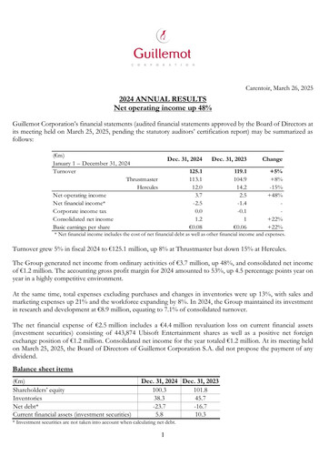 Thumbnail Guillemot Corporation Financial Report 2024