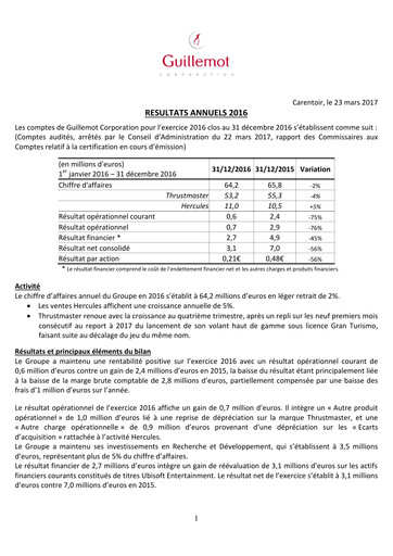 Thumbnail Guillemot Corporation Financial Report 2016