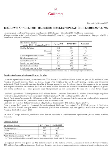 Thumbnail Guillemot Corporation Financial Report 2018