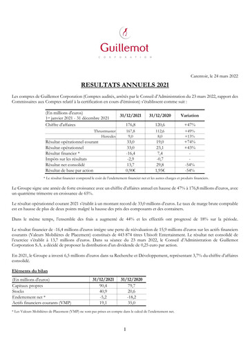 Thumbnail Guillemot Corporation Financial Report 2021