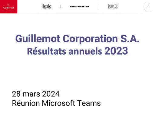 Thumbnail Guillemot Corporation Financial Report 2023