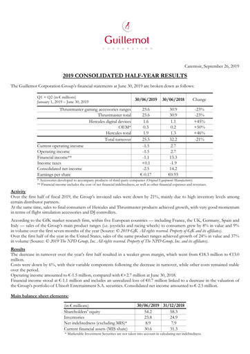 Vorschaubild Guillemot Corporation Halbjahresbericht 2019-h1