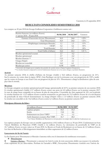 Vorschaubild Guillemot Corporation Halbjahresbericht 2018-h1